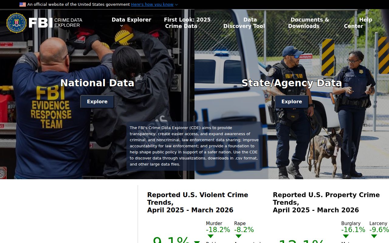 Altha criminal records FBI Crime Data Explorer filters
